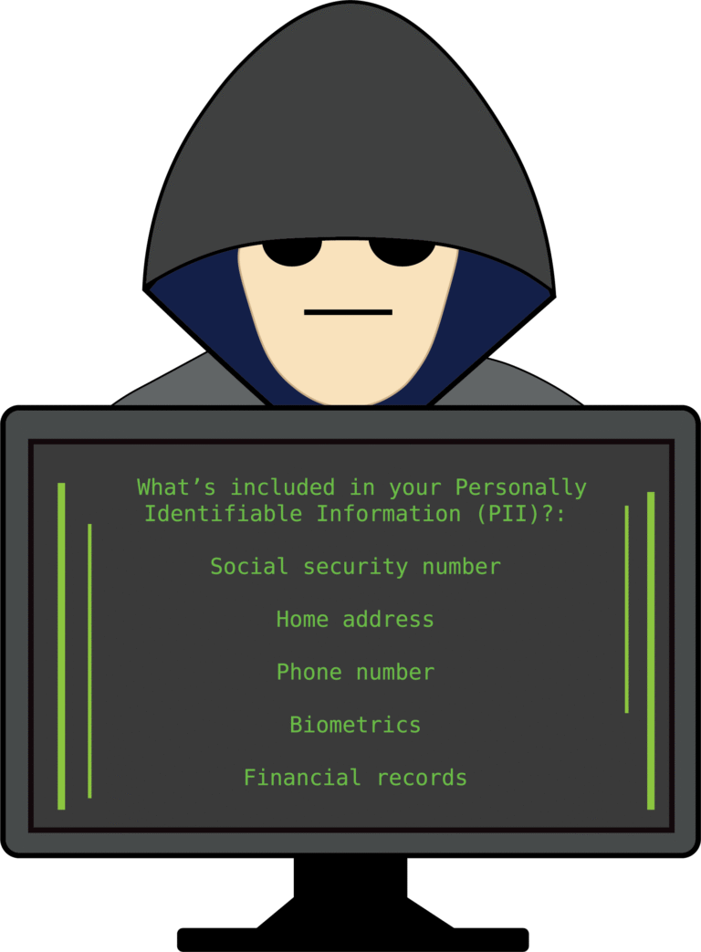 Privacy policy meets the classroom: tech tools blocked