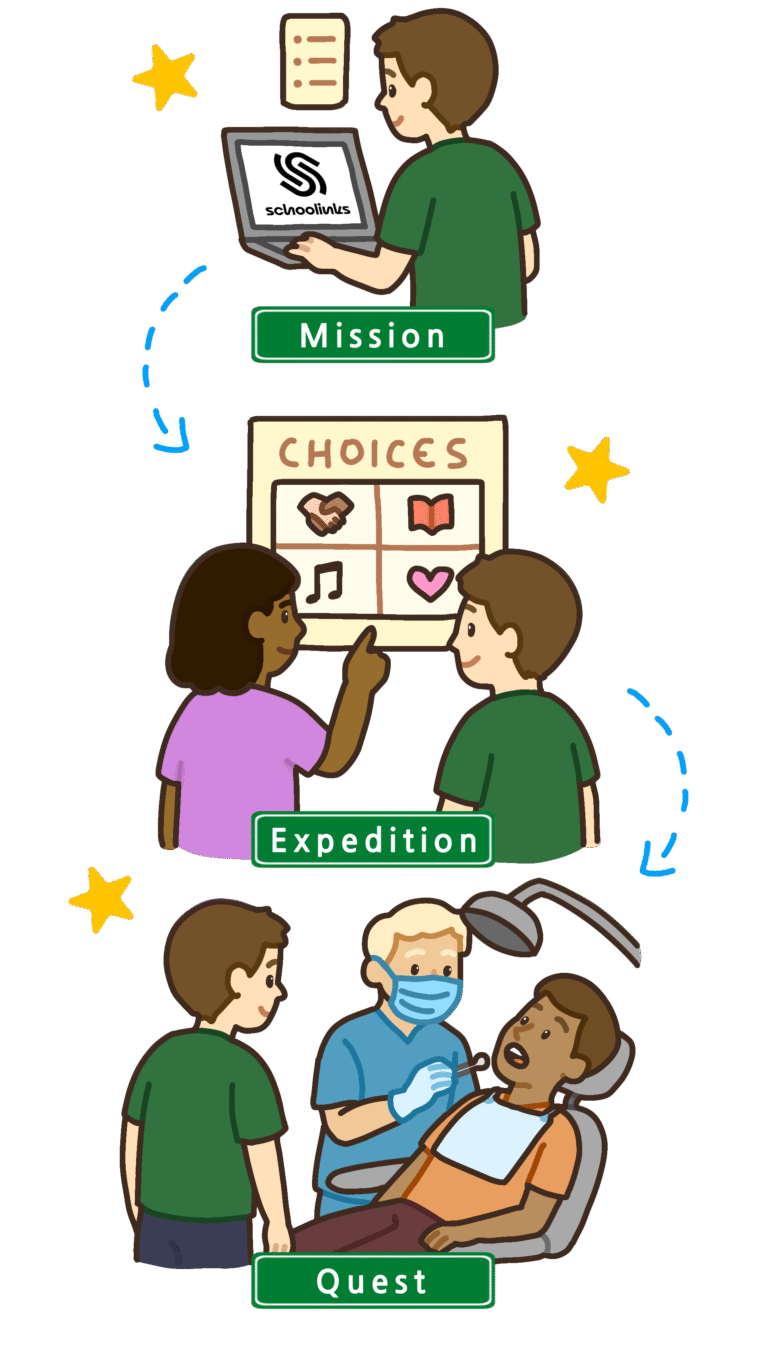 Mason schools replace Personal Learning Days