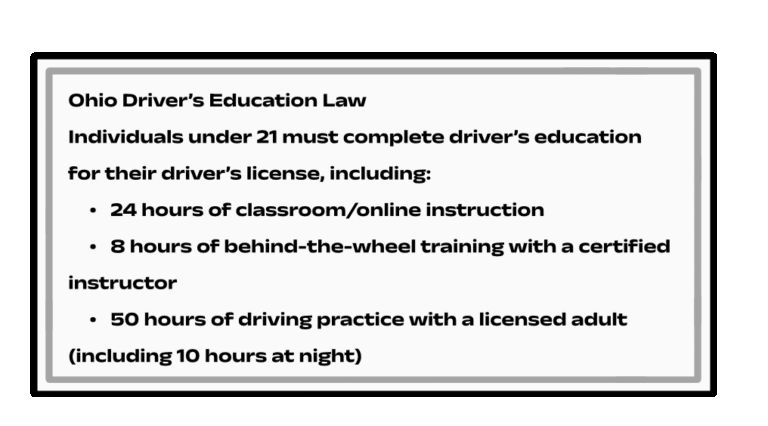 Ohio switches gears with new drivers education laws