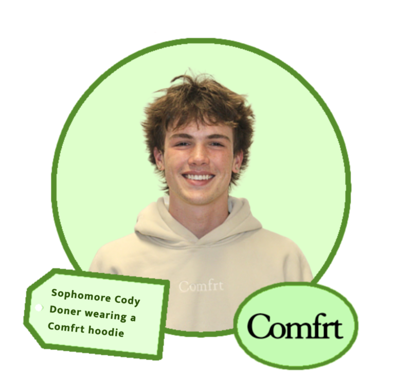 High-priced brands impact teen spending